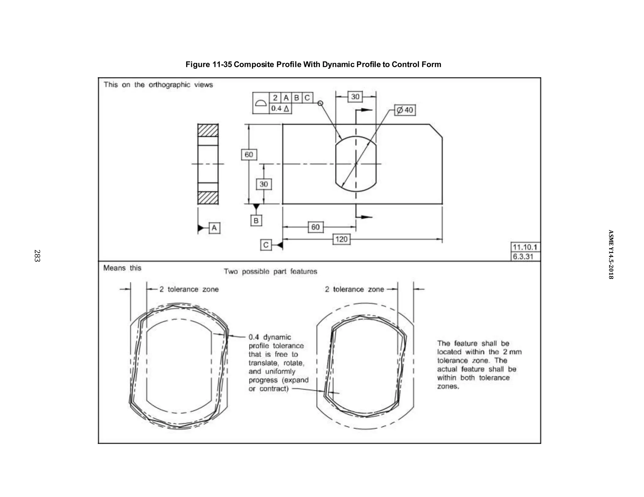 Figure 11-35 Composite Profile With Dynamic Profile to Control Form
283
ASME
Y14.5-2018
 