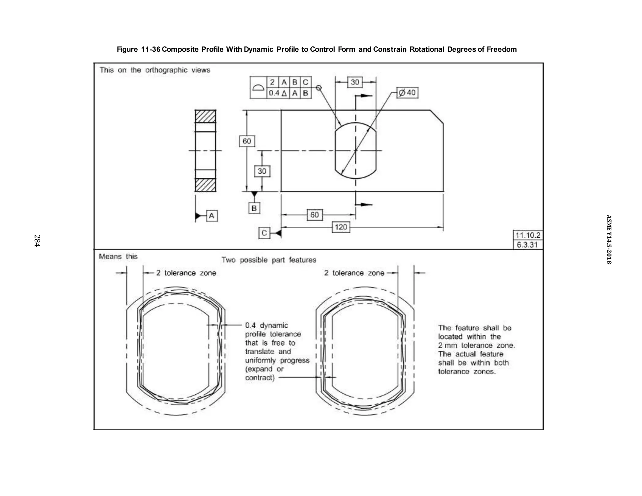 Figure 11-36 Composite Profile With Dynamic Profile to Control Form and Constrain Rotational Degrees of Freedom
284
ASME
Y14.5-2018
 