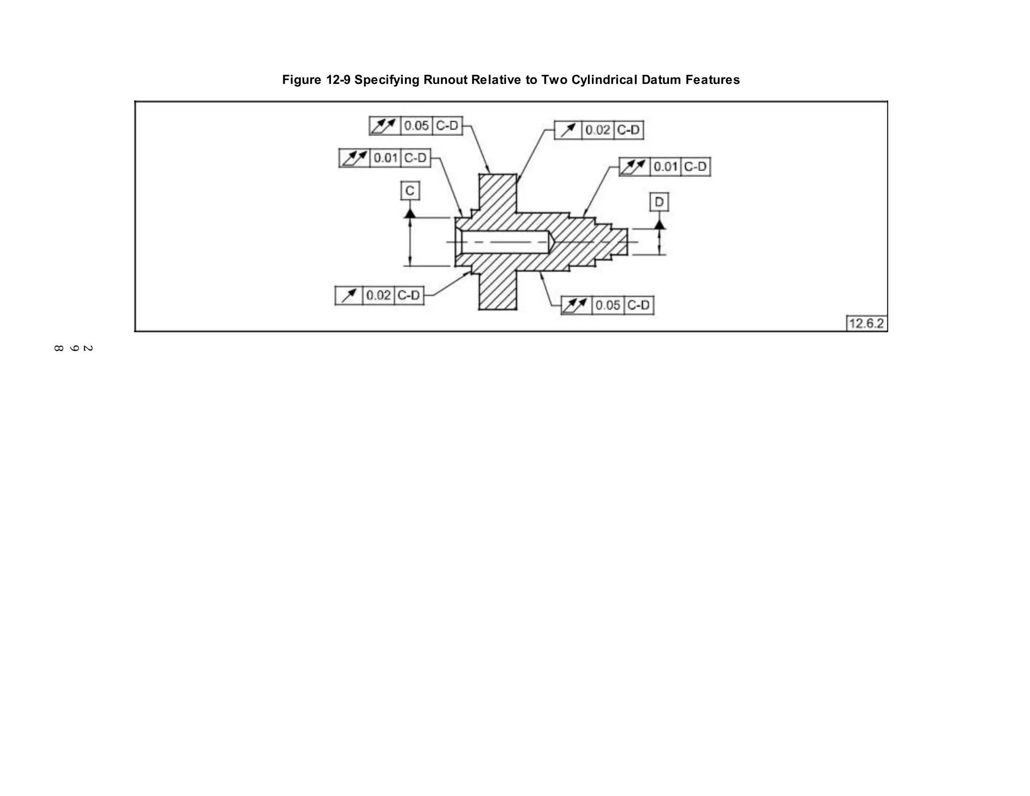 Figure 12-9 Specifying Runout Relative to Two Cylindrical Datum Features
2
9
8
 