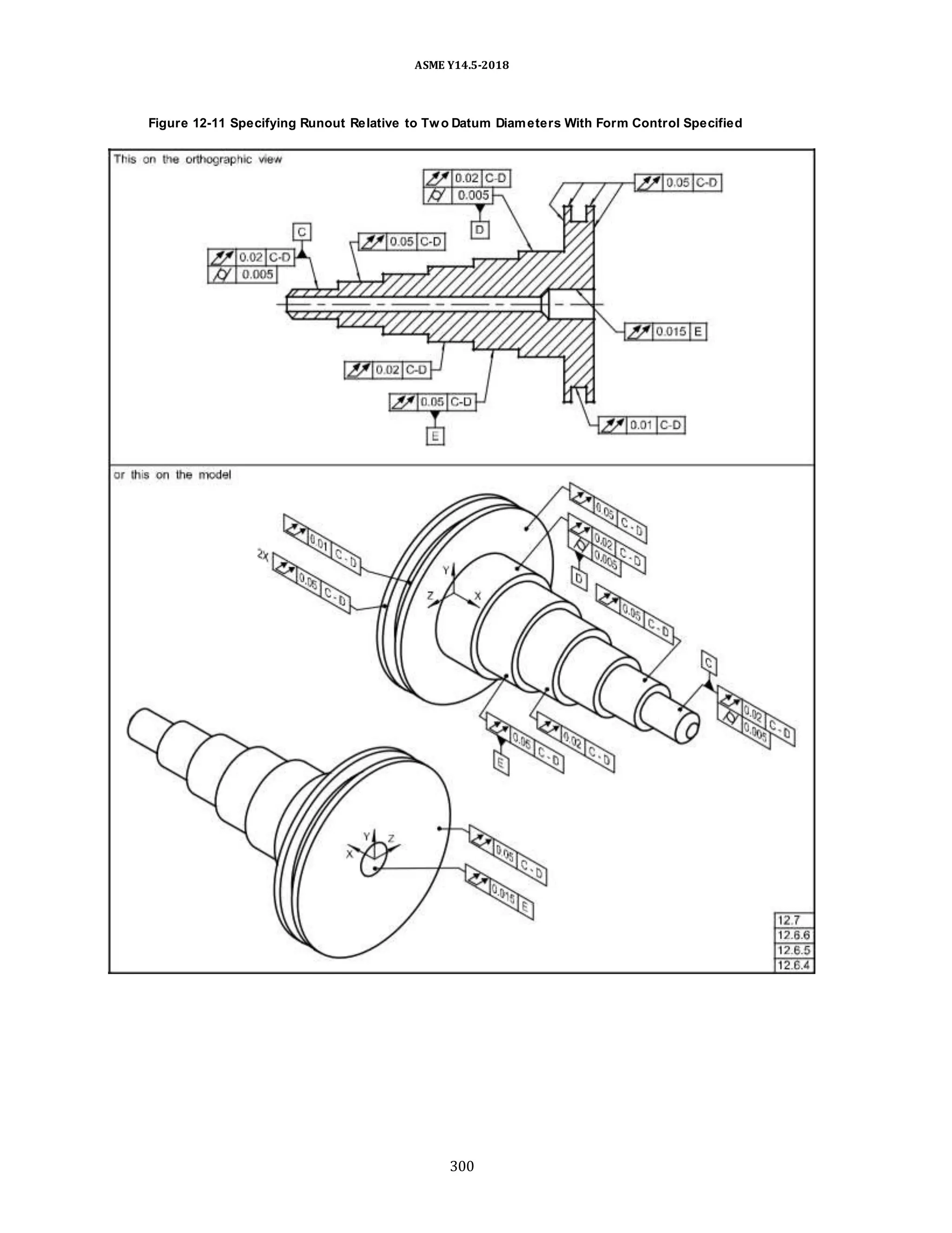 ASME Y14.5-2018
Figure 12-11 Specifying Runout Relative to Two Datum Diameters With Form Control Specified
300
 