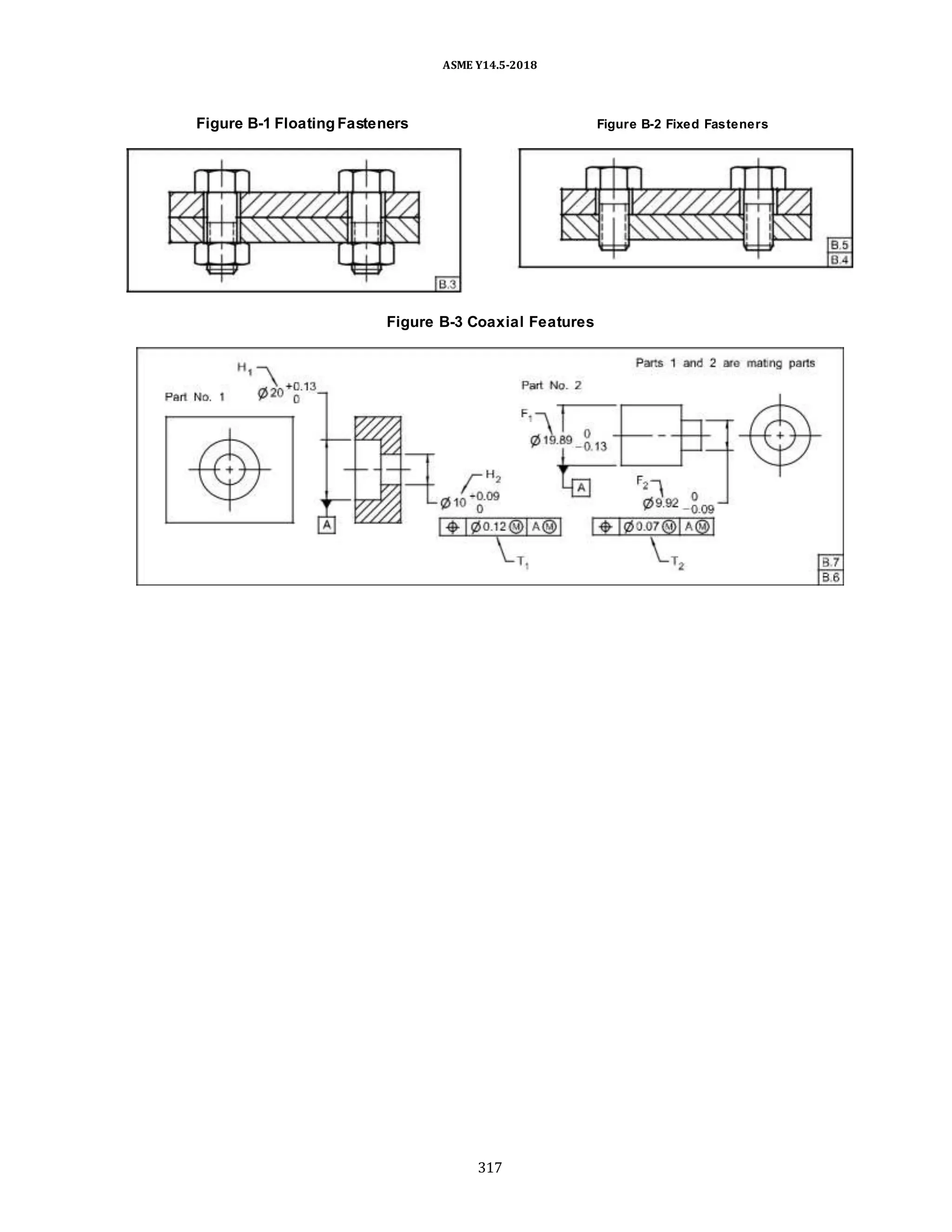 ASME Y14.5-2018
Figure B-1 Floating Fasteners Figure B-2 Fixed Fasteners
Figure B-3 Coaxial Features
317
 