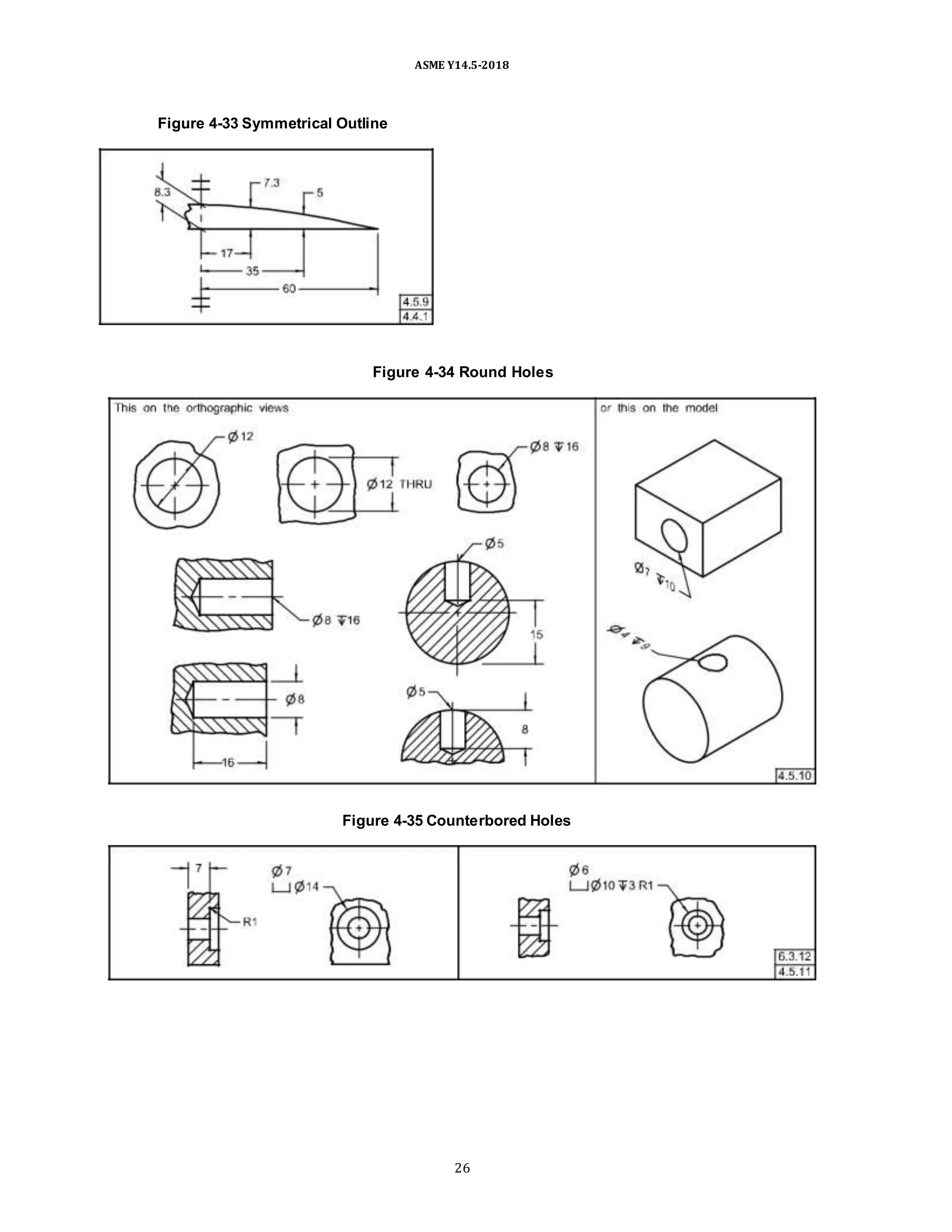 ASME Y14.5-2018
Figure 4-33 Symmetrical Outline
Figure 4-34 Round Holes
Figure 4-35 Counterbored Holes
26
 