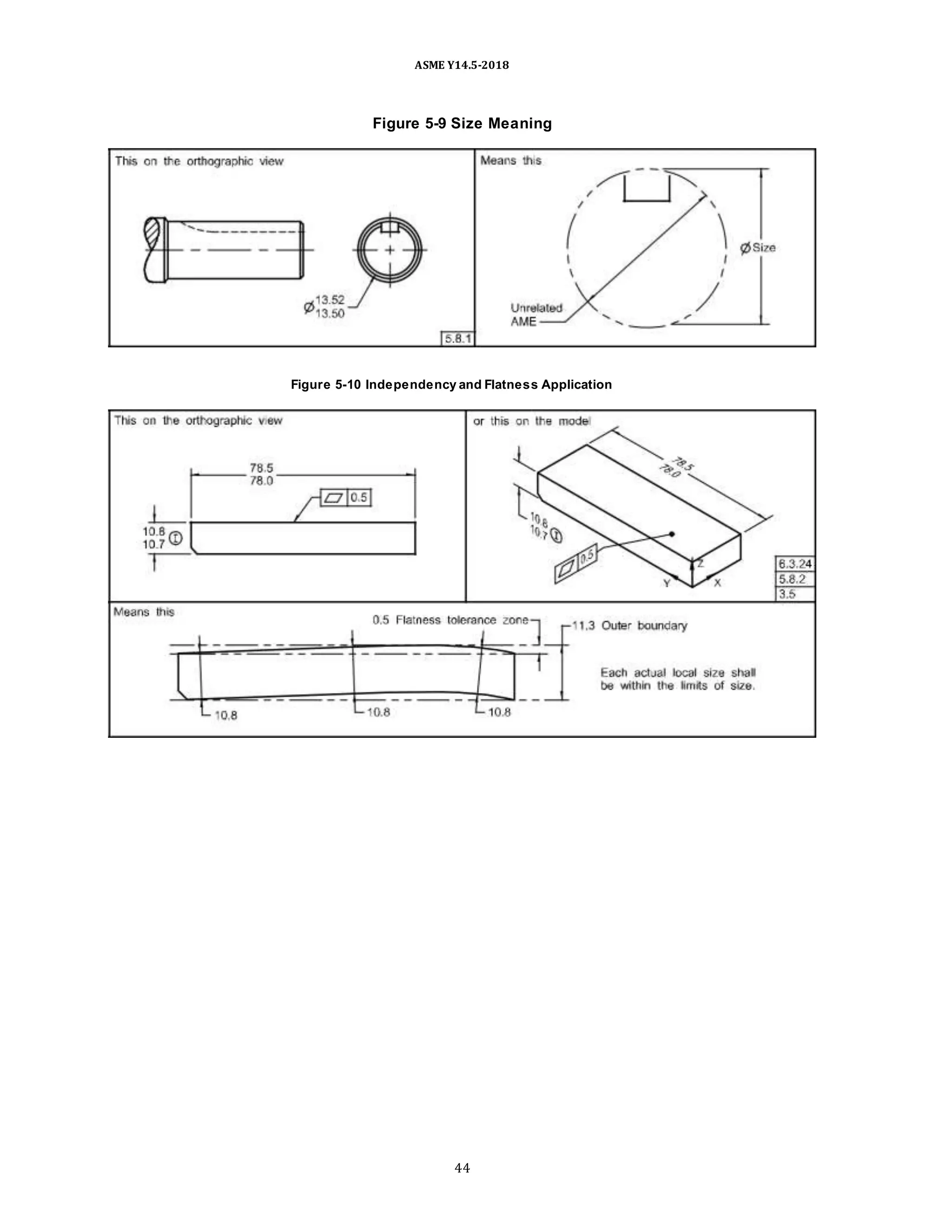 ASME Y14.5-2018
Figure 5-9 Size Meaning
Figure 5-10 Independency and Flatness Application
44
 