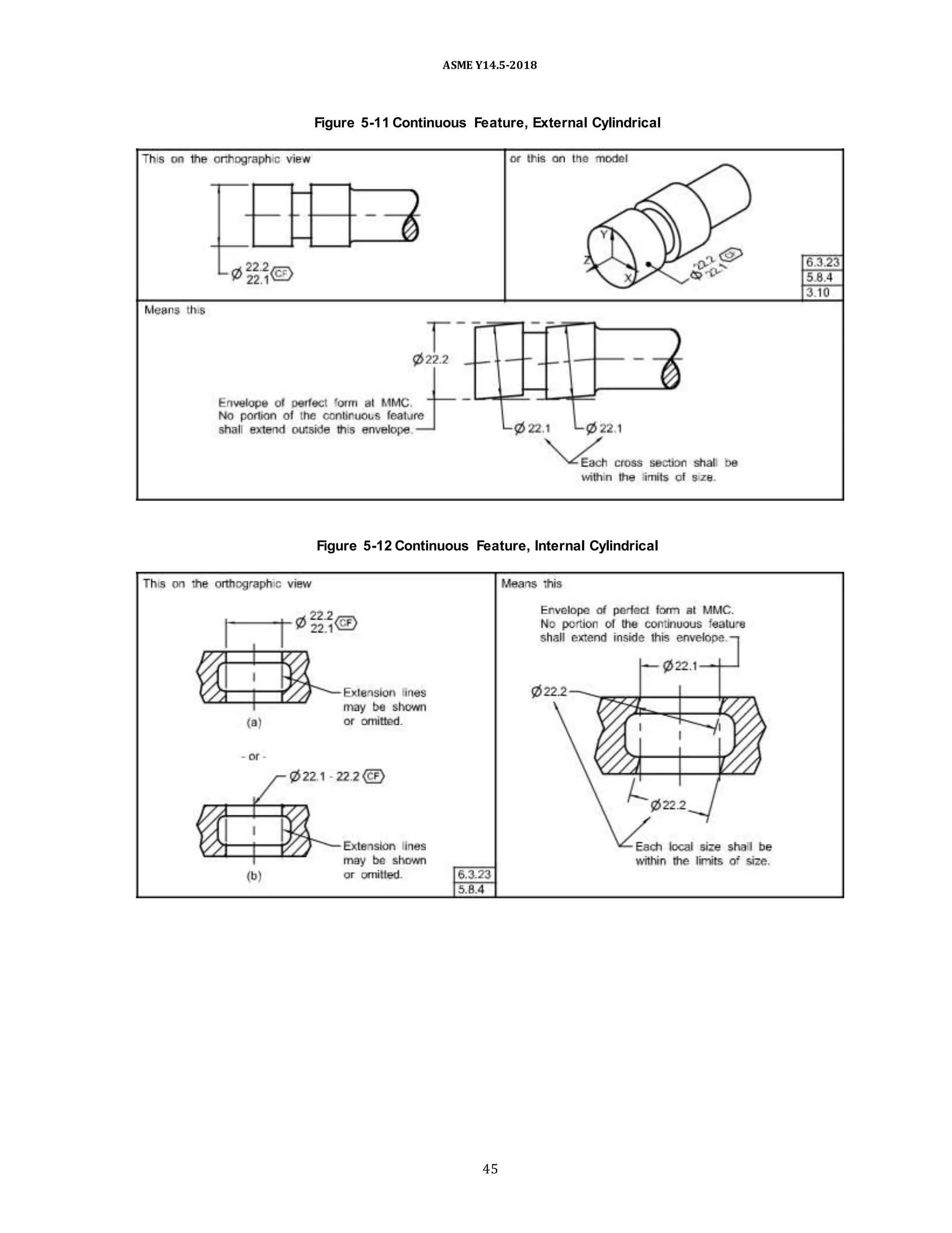 ASME Y14.5-2018
Figure 5-11 Continuous Feature, External Cylindrical
Figure 5-12 Continuous Feature, Internal Cylindrical
45
 