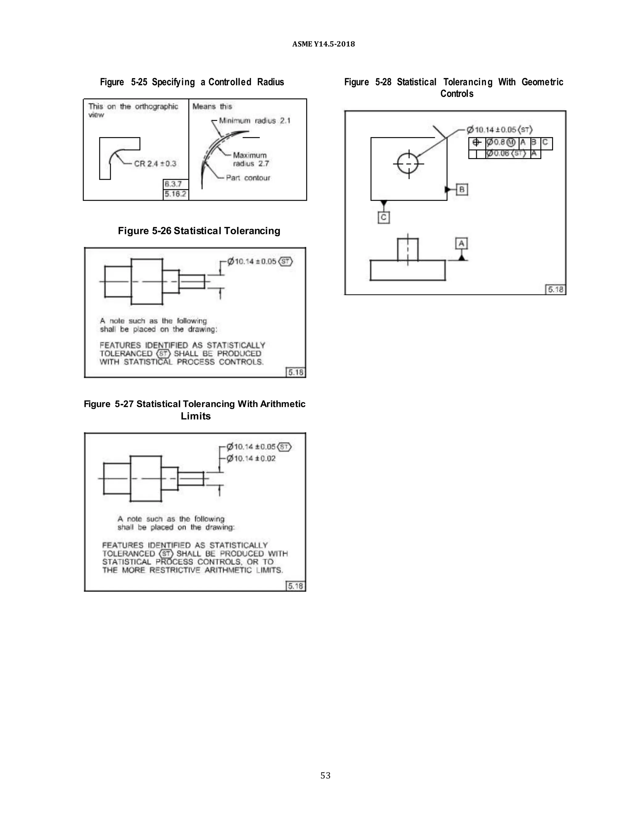 ASME Y14.5-2018
Figure 5-25 Specifying a Controlled Radius Figure 5-28 Statistical Tolerancing With Geometric
Controls
Figure 5-26 Statistical Tolerancing
Figure 5-27 Statistical Tolerancing With Arithmetic
Limits
53
 