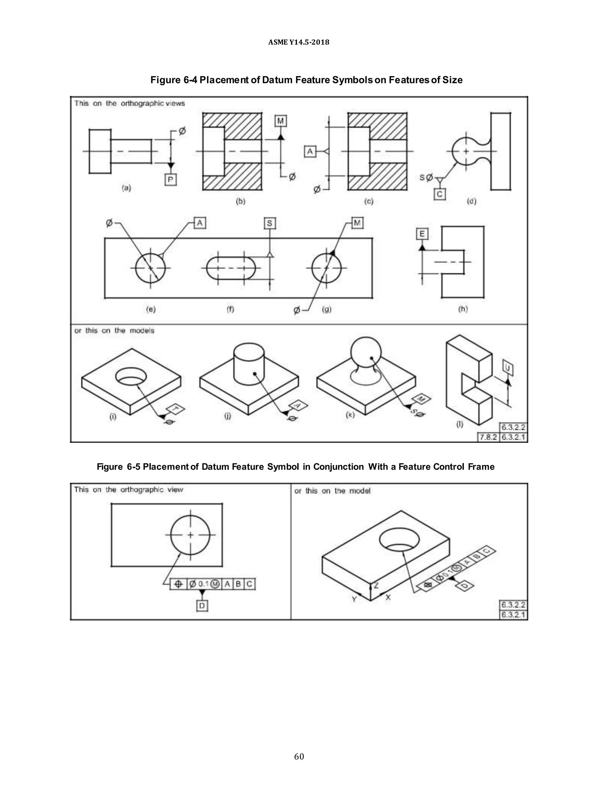 ASME Y14.5-2018
Figure 6-4 Placement of Datum Feature Symbolson Featuresof Size
Figure 6-5 Placement of Datum Feature Symbol in Conjunction With a Feature Control Frame
60
 