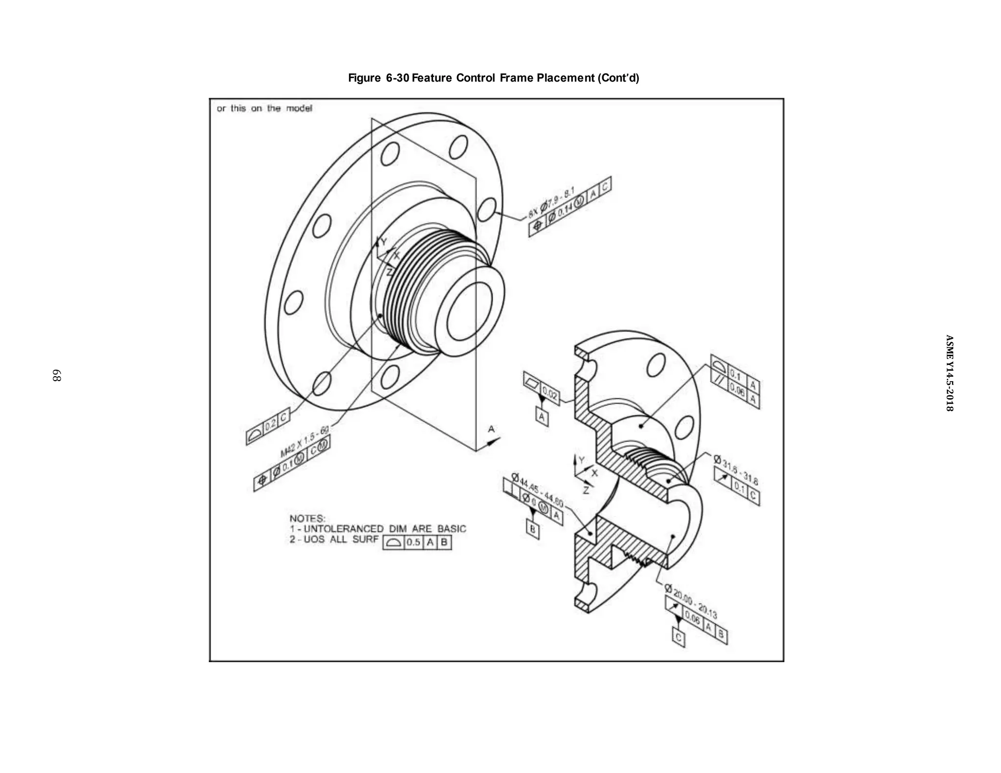Figure 6-30 Feature Control Frame Placement (Cont’d)
68
ASME
Y14.5-2018
 