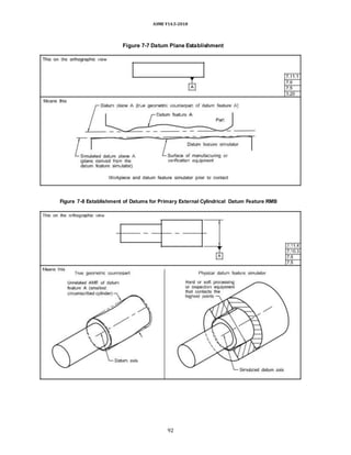 ASME Y14.5-2018
Figure 7-7 Datum Plane Establishment
Figure 7-8 Establishment of Datums for Primary External Cylindrical Datum Feature RMB
92
 