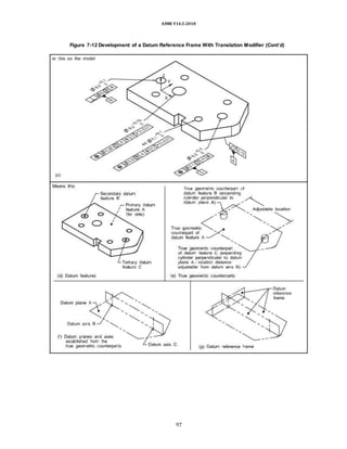 ASME Y14.5-2018
Figure 7-12 Development of a Datum Reference Frame With Translation Modifier (Cont’d)
97
 