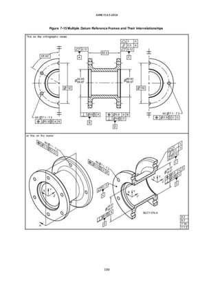 ASME Y14.5-2018
Figure 7-15 Multiple Datum Reference Frames and Their Interrelationships
100
 