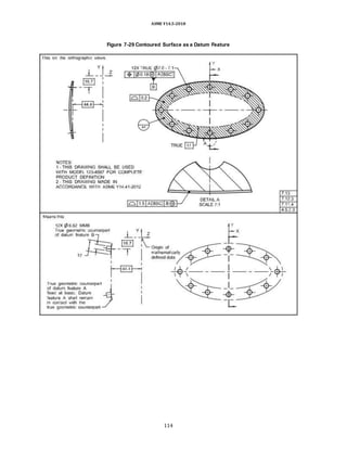 ASME Y14.5-2018
Figure 7-29 Contoured Surface as a Datum Feature
114
 