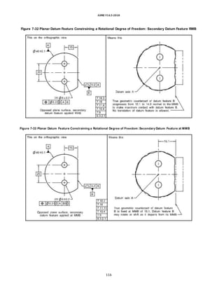ASME Y14.5-2018
Figure 7-32 Planar Datum Feature Constraining a Rotational Degree of Freedom: Secondary Datum Feature RMB
Figure 7-33 Planar Datum Feature Constraining a Rotational Degree of Freedom:Secondary Datum Feature at MMB
116
 