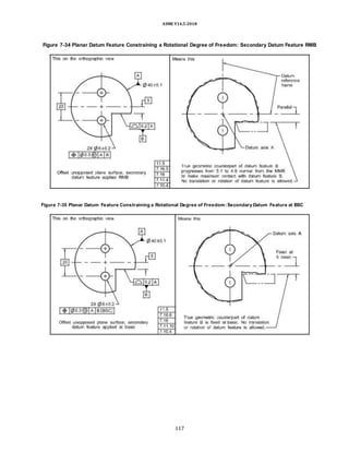 ASME Y14.5-2018
Figure 7-34 Planar Datum Feature Constraining a Rotational Degree of Freedom: Secondary Datum Feature RMB
Figure 7-35 Planar Datum Feature Constraining a Rotational Degree of Freedom:Secondary Datum Feature at BSC
117
 