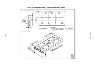 Figure 7-40 Irregular and Regular Featuresof Size asDatum Features
120
ASME
Y14.5-2018
 