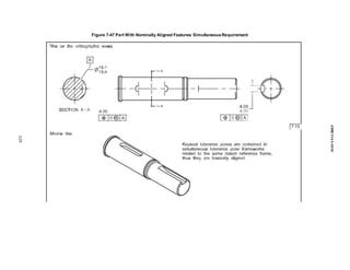 Figure 7-47 Part With Nominally Aligned Features: SimultaneousRequirement
129
ASME
Y14.5-2018
 