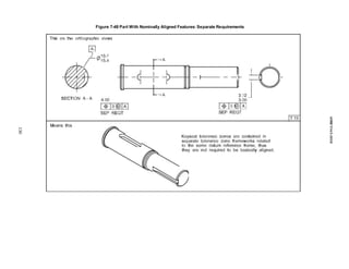 Figure 7-48 Part With Nominally Aligned Features: Separate Requirements
130
ASME
Y14.5-2018
 