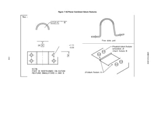 Figure 7-52 Planar Combined Datum Features
134
ASME
Y14.5-2018
 