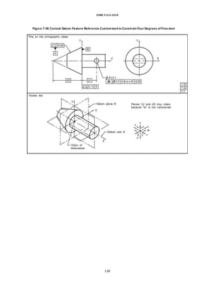 ASME Y14.5-2018
Figure 7-56 Conical Datum Feature Reference Customized to Constrain Four Degrees of Free dom
138
 
