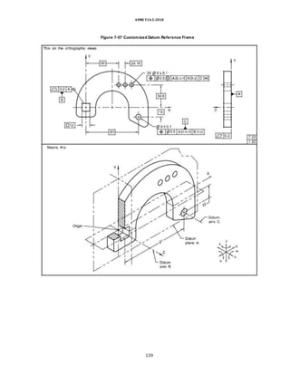 ASME Y14.5-2018
Figure 7-57 Customized Datum Reference Frame
139
 