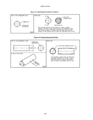 ASME Y14.5-2018
Figure 8-11 Specifying Circularity of a Sphere
Figure 8-12 Specifying Cylindricity
160
 