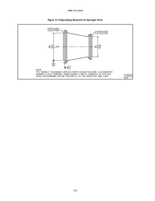 ASME Y14.5-2018
Figure 8-14 Specifying Restraint for Nonrigid Parts
162
 