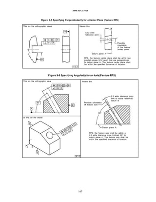 ASME Y14.5-2018
Figure 9-5 Specifying Perpendicularity for a Center Plane (Feature RFS)
Figure 9-6 Specifying Angularity for an Axis(Feature RFS)
167
 