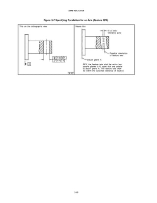 ASME Y14.5-2018
Figure 9-7 Specifying Parallelism for an Axis (Feature RFS)
168
 