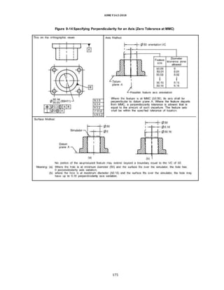 ASME Y14.5-2018
Figure 9-14 Specifying Perpendicularity for an Axis (Zero Tolerance at MMC)
175
 
