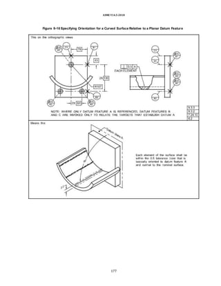 ASME Y14.5-2018
Figure 9-16 Specifying Orientation for a Curved Surface Relative to a Planar Datum Feature
177
 