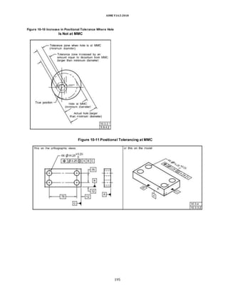 ASME Y14.5-2018
Figure 10-10 Increase in Positional Tolerance Where Hole
Is Not at MMC
Figure 10-11 Positional Tolerancing at MMC
195
 