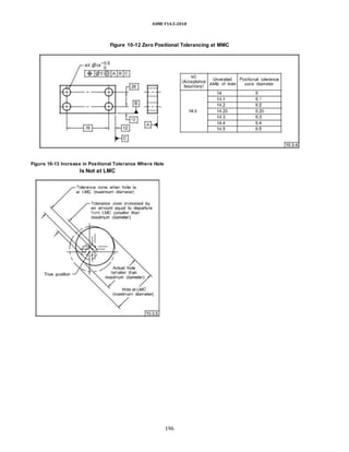 ASME Y14.5-2018
Figure 10-12 Zero Positional Tolerancing at MMC
Figure 10-13 Increase in Positional Tolerance Where Hole
Is Not at LMC
196
 