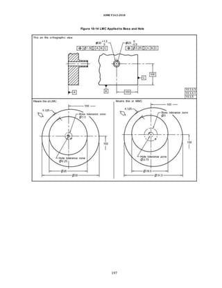 ASME Y14.5-2018
Figure 10-14 LMC Applied to Boss and Hole
197
 