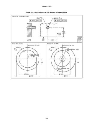 ASME Y14.5-2018
Figure 10-15 Zero Tolerance at LMC Applied to Boss and Hole
198
 