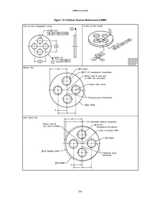 ASME Y14.5-2018
Figure 10-19 Datum Feature Referenced at MMB
201
 