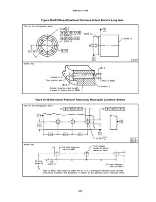 ASME Y14.5-2018
Figure 10-28 Different Positional Tolerance at Each End of a Long Hole
Figure 10-29 Bidirectional Positional Tolerancing, Rectangular Coordinate Method
205
 