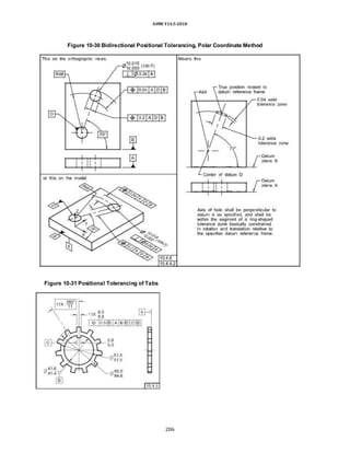 ASME Y14.5-2018
Figure 10-30 Bidirectional Positional Tolerancing, Polar Coordinate Method
Figure 10-31 Positional Tolerancing of Tabs
206
 