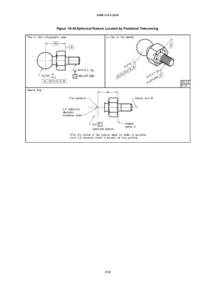 ASME Y14.5-2018
Figure 10-36 Spherical Feature Located by Positional Tolerancing
210
 