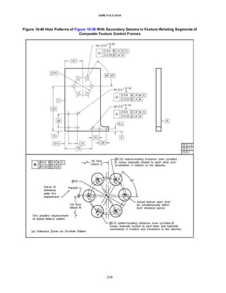 ASME Y14.5-2018
Figure 10-40 Hole Patterns of Figure 10-38 With Secondary Datums in Feature-Relating Segments of
Composite Feature Control Frames
218
 