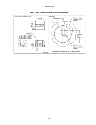 ASME Y14.5-2018
Figure 10-44 Orientation Relative to Three Datum Planes
223
 