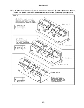 ASME Y14.5-2018
Figure 10-45 Positional Tolerancing for Coaxial Holes of Same Size, Partial (Parallelism) Refinement of Feature-
Relating Axis Relative to Datums A and B With Further Refinement of Parallelism to Datum A (Cont’d)
225
 