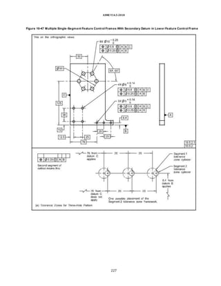 ASME Y14.5-2018
Figure 10-47 Multiple Single-Segment Feature Control Frames With Secondary Datum in Lower Feature Control Frame
227
 