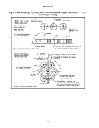 ASME Y14.5-2018
Figure 10-47 Multiple Single-Segment Feature Control Frames With Secondary Datum in Lower Feature
Control Frame (Cont’d)
228
 