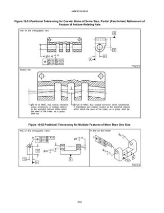 ASME Y14.5-2018
Figure 10-51 Positional Tolerancing for Coaxial Holes of Same Size, Partial (Parallelism) Refinement of
Feature of Feature-Relating Axis
Figure 10-52 Positional Tolerancing for Multiple Features of More Than One Size
232
 
