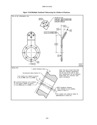 ASME Y14.5-2018
Figure 10-55 Multiple Positional Tolerancing for a Pattern of Features
236
 