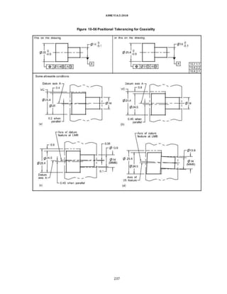 ASME Y14.5-2018
Figure 10-56 Positional Tolerancing for Coaxiality
237
 
