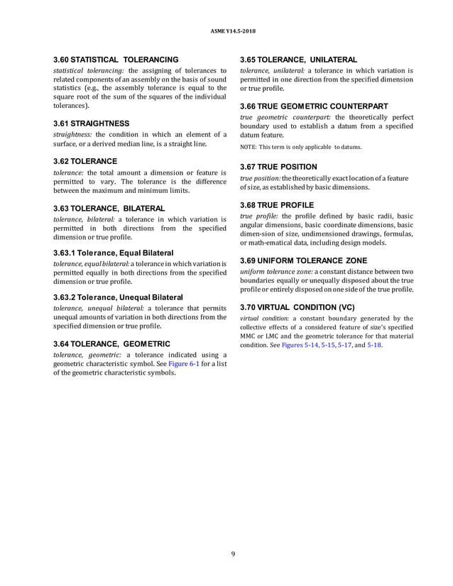 ASME-Y14.5-2018-Dimensioning-and-Tolerancing - Copy.doc