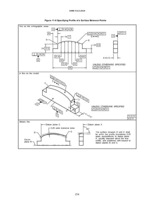 ASME Y14.5-2018
Figure 11-9 Specifying Profile of a Surface Between Points
254
 