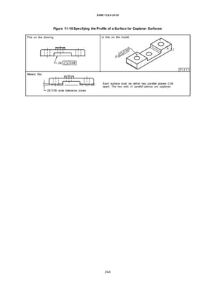 ASME Y14.5-2018
Figure 11-16 Specifying the Profile of a Surface for Coplanar Surfaces
260
 