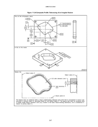 ASME Y14.5-2018
Figure 11-24 Composite Profile Tolerancing of an Irregular Feature
267
 
