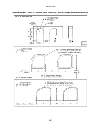 ASME Y14.5-2018
Figure 11-26 Pattern Located by Composite Profile Tolerancing — Repeated Primary Datum Feature Reference
269
 
